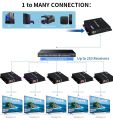 【Available】300M HDMI Extender over IP RJ45 Cat6 Cable 1080P HDMI to Ethernet Network Extender Support One TX to Many RX via Network Switch. 
