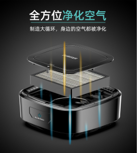 [HoeYeah] Car Office Home Air Purifier