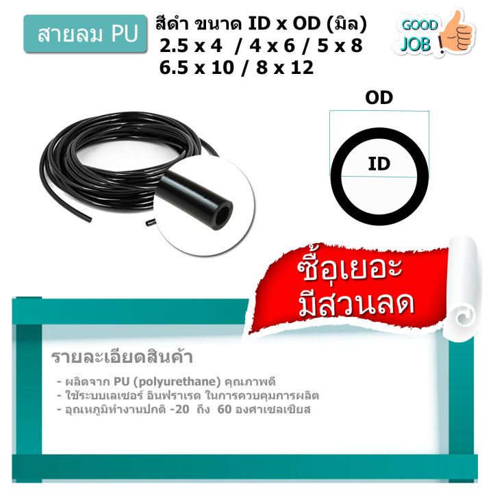 Polyurethane สายลม PU ท่อลม PU 4 มิล , 6 มิล , 8 มิล , 10 มิล, 12 มิล (ตัดแบ่งขายเป็นเมตร) สีดำ PU Tube