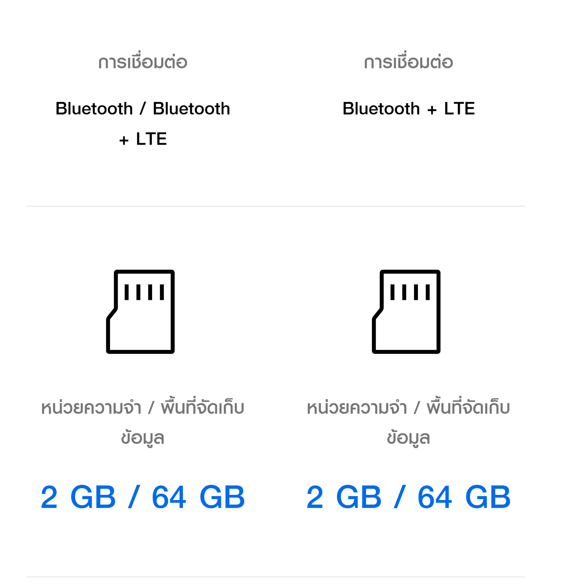 Samsung Galaxy Watch8 Classic Bluetooth นาฬิกา Smart Watch