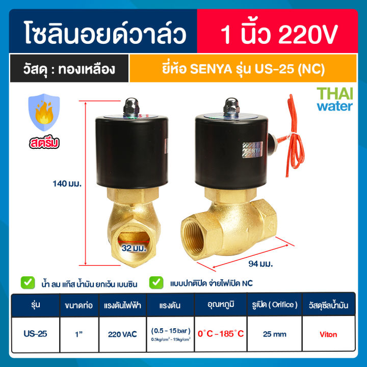 SENYA โซลินอยด์วาล์วทองเหลือง สตรีม ทนความร้อน 185°C หลากหลายแรงดัน