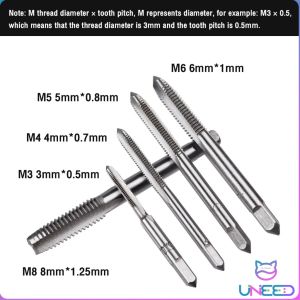 Need. Hand Tap Set Adjustable Manual Tapping Tool Set for Home Use Adjustable T-Handle Ratchet Wrench