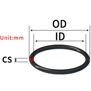 OULING CS2mm Black NBR 60A OD43-150 thickness O-ring gasket sealing waterproof and wear-resistant screw gasket Nitrile rubber thickness