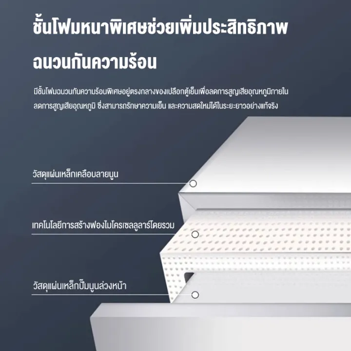 LENODI%20%E0%B8%95%E0%B8%B8%E0%B9%89%E0%B9%80%E0%B8%A2%E0%B9%87%E0%B8%99%20%E0%B8%95%E0%B8%B9%E0%B9%89%E0%B9%80%E0%B8%A2%E0%B9%87%E0%B8%99%E0%B9%80%E0%B8%A5%E0%B9%87%E0%B8%81%204.9Q%20%E0%B8%84%E0%B8%B4%E0%B8%A7%20%E0%B8%A3%E0%B8%B8%E0%B9%88%E0%B8%99%20138B%20%E0%B8%95%E0%B8%B9%E0%B9%89%E0%B9%80%E0%B8%A2%E0%B9%87%E0%B8%99%E0%B8%82%E0%B8%99%E0%B8%B2%E0%B8%94%E0%B9%80%E0%B8%A5%E0%B9%87%E0%B8%81%20%E0%B8%95%E0%B8%B9%E0%B9%89%E0%B9%80%E0%B8%A2%E0%B9%87%E0%B8%99%E0%B8%A1%E0%B8%B4%E0%B8%99%E0%B8%B4%20%E0%B8%95%E0%B8%B9%E0%B9%89%E0%B9%80%E0%B8%A2%E0%B9%87%E0%B8%99%202%20%E0%B8%9B%E0%B8%A3%E0%B8%B0%E0%B8%95%E0%B8%B9%20%E0%B8%84%E0%B8%A7%E0%B8%B2%E0%B8%A1%E0%B8%88%E0%B8%B8%20148%20%E0%B8%A5%E0%B8%B4%E0%B8%95%E0%B8%A3%20-%20Image%208