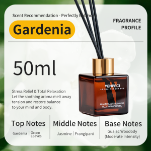 JYHOME Reed Diffuser Home Fragrance Room/Hotel Scent Toilet/Bath Air Freshrner Perfume 50ml aromatherapy essential oil gift