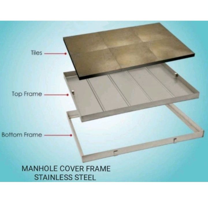 STAINLESS STEEL MANHOLE COVER 18” (L) X 24” (W) X 1” (H) FOR TILING ...