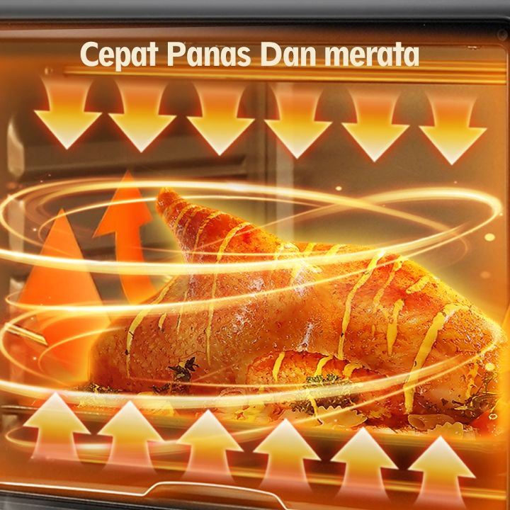 Saluyar%20KX3001%20Oven%20Listrik%20Low%20Watt%2033L/22L%20kualitas%20yang%20baik%20Pemanggang%20Kue%20Kontrol%20suhu%20independen%20-%20Image%205