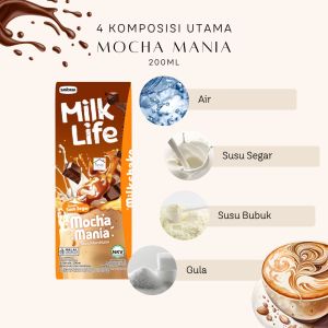 Milk Life Shake dengan Susu Segar Berbagai Varian PIlih Rasa