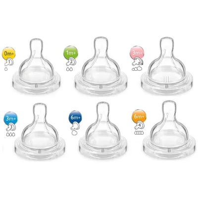 Philips AVENT Classic Teat (2pcs/pack)