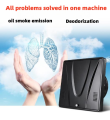 Ventilation Fan, Exhaust Fan 10/inch, Exhaust Fan, Ventilated Equipment, Ventilation Fan. 