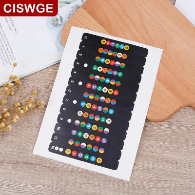 [COD] CISWGE SHOP สติ๊กเกอร์แผนที่สเกลลายกีตาร์สำหรับฝึก