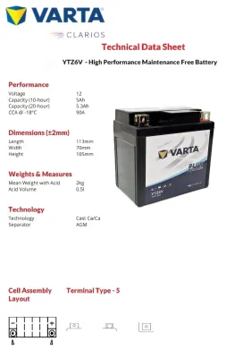 YTZ6V BATTERY GEL (12V7.5AH) HONDA RS150 / VARIO / ADV 150 / VARIO 160 YAMAHA NVX V2 YTZ5S YUASA CENTURY