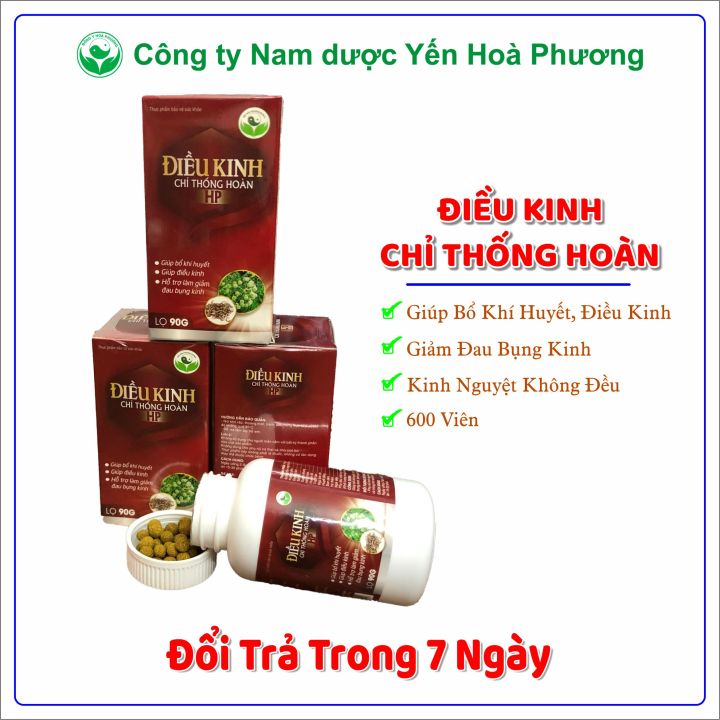 Thông Tin Về Thuốc Điều Kinh Đông Y