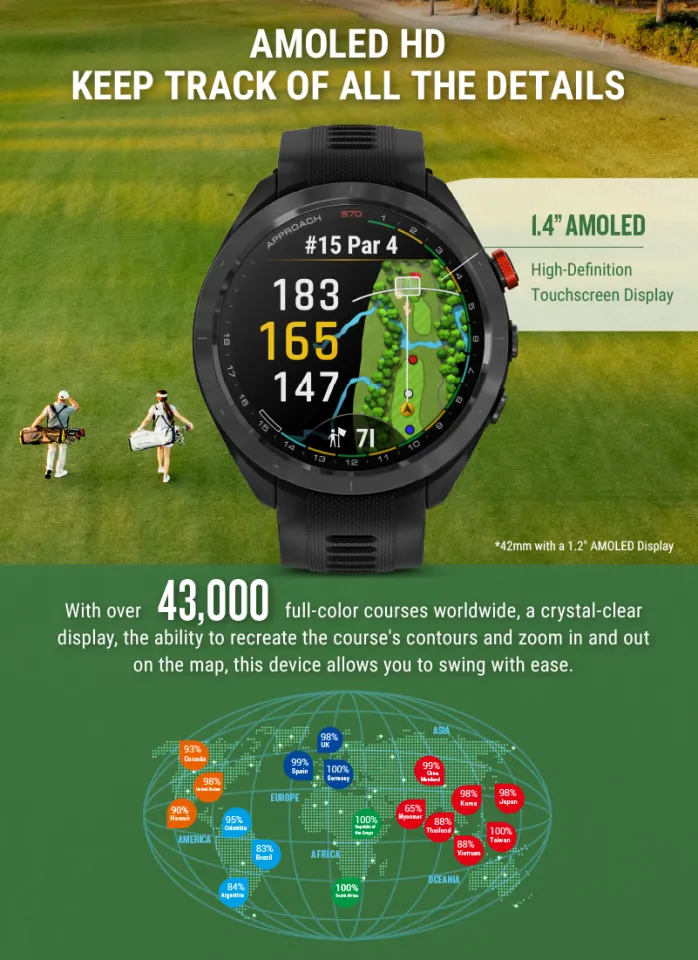 Garmin Approach S70/S70s Premium GPS Golf Watch | Lazada Singapore