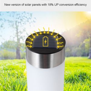 【Low Price】Led Solar Lawn Light Outdoor Waterproof Garden Lights For Fence House Villa Landscape Warm White【Guaranteed For 5 Years】 Darestoper