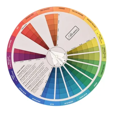 【Storewide Sale】 Color Wheel Chart Mixing Colour Board Paint Blending Circle Makeup Artist Theory Learning Complementaryrainbow