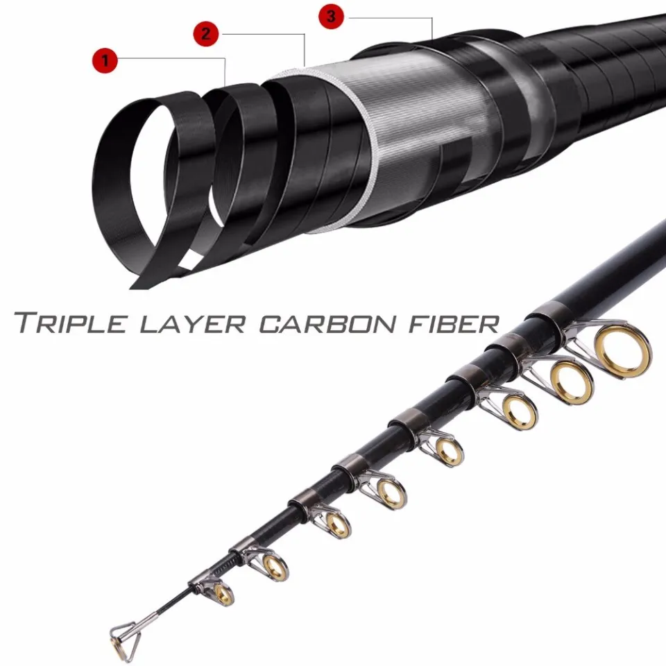 Fishing Rod Portable Telescopic Spinning Rod Ultralight Carbon Fiber  Material Fishing Pole for Salwater and Freshwater