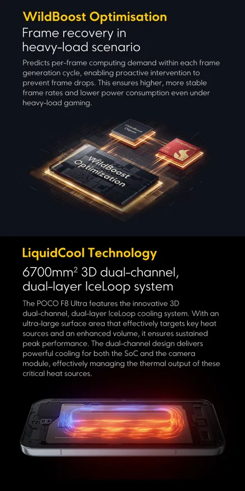 New POCO F8 Ultra Smartphone | 12GB+256GB/16GB+512GB, Snapdragon
