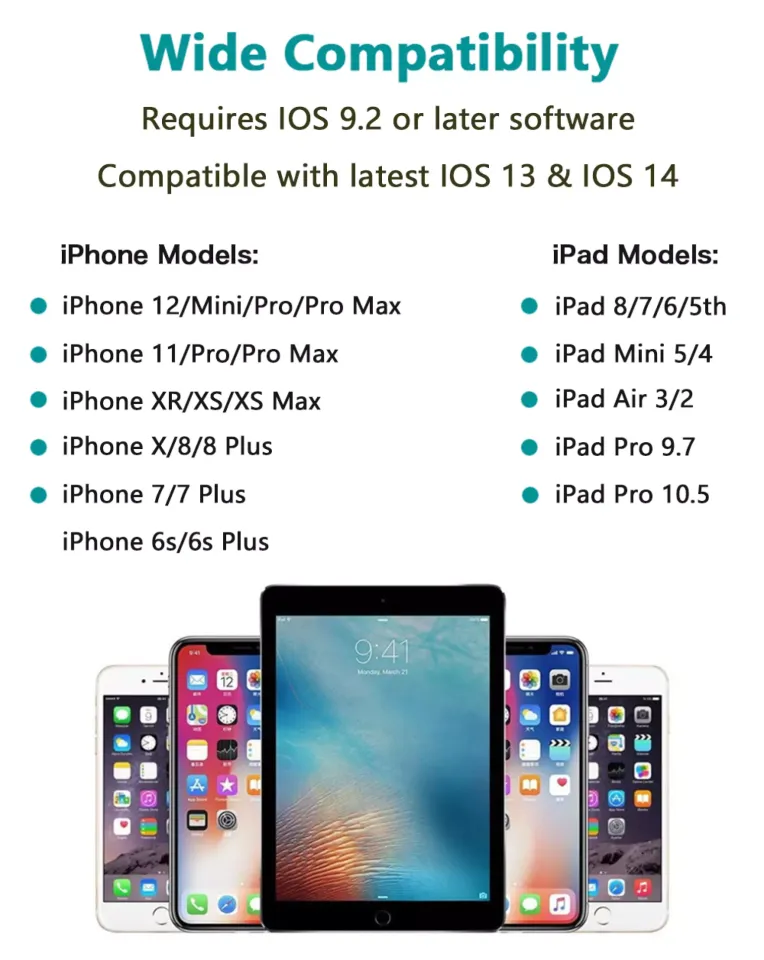 Xs Max Ipad Mini Compared To Iphone 11 Ipad Latest Ios Version For