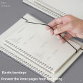 A4 A5 A6 B5 Thickened Student Notebook High Quality Spring Notebook Notepad Line/Grid/Blank 笔记本. 