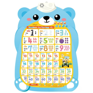 แผนภูมิเสียงพยัญชนะไทยสำหรับของเล่นการเรียนรู้แบบโต้ตอบสำหรับเด็กพร้อมเสียงการออกเสียง โปสเตอร์แขวนผนังเพื่อการศึกษาด้านภาษาและการเตรียมสอบสำหรับเด็ก