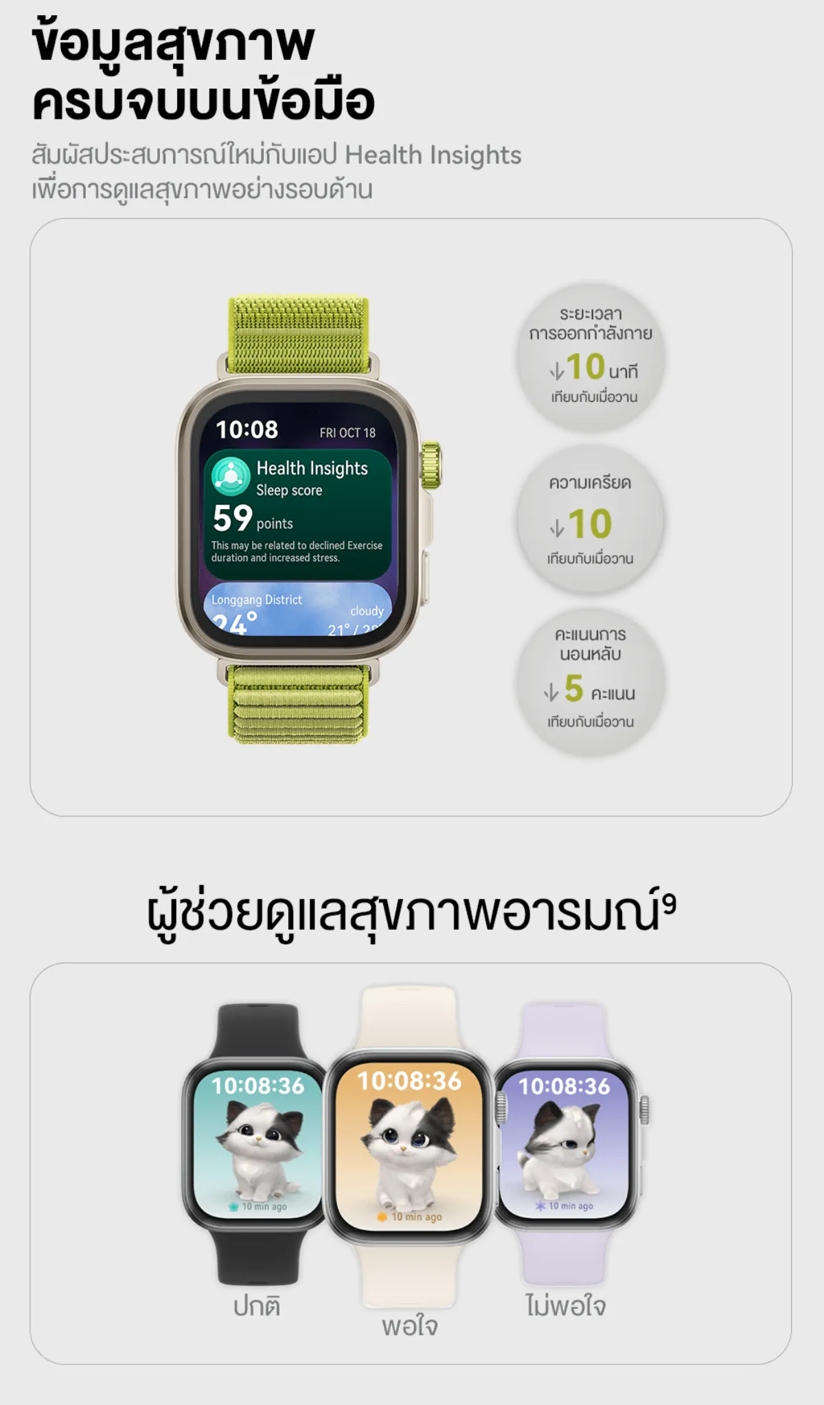 HUAWEI WATCH FIT 4 Series สมาร์ทวอช นาฬิกา smart watch การจัดการด้านสุขภาพขั้นสูง