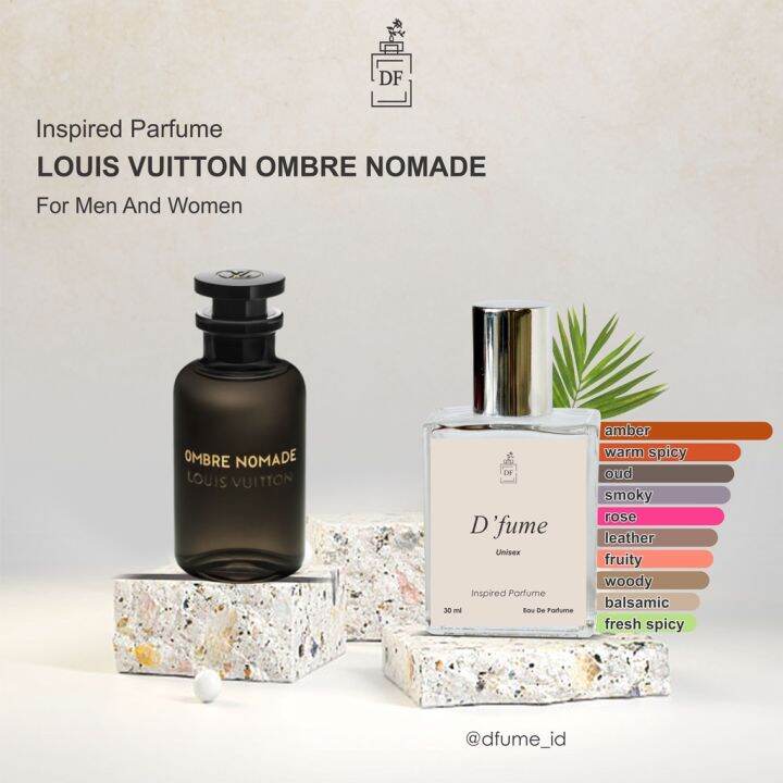 Parfum lv best sale yang best seller