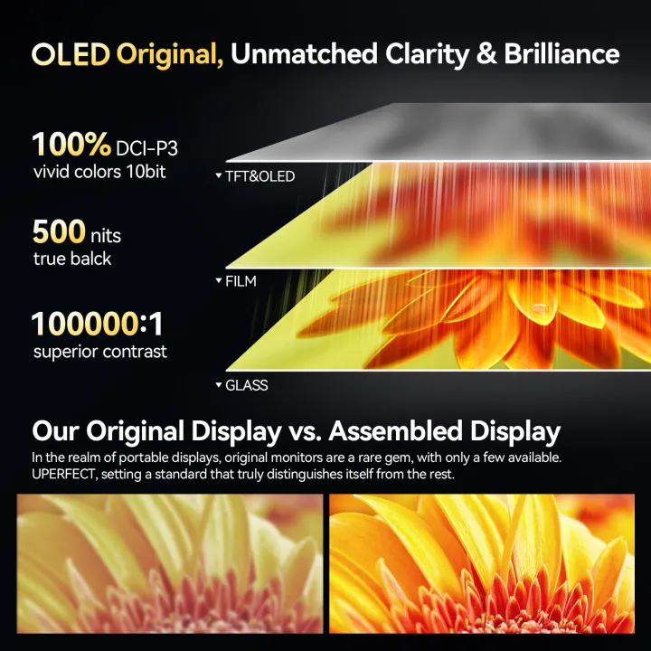 UPERFECT%20OLED%20120HZ%20Portable%20Monitor%20%2016inch%203K%20Mobile%20Display%20%20100%25%20DCI-P3%20laptop%20monitor%20extender%20Contrast%20Ratio:%20100000:1%20-%20Image%206