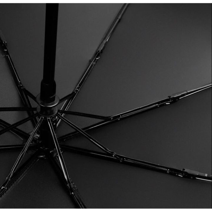 %E2%9C%85100%25%20Original%20Amazing%20Umbrella%20Automatic%20Sunny%20Umbrella%20Anti-ultraviolet%20Folding%20Umbrella%20Men%20Women%20UV%20Design%20-%20Image%204