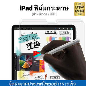 Manis Lemon Paperlike ฟิล์มกระดาษ สำหรับไอแพด film for iPad Pro Gen 9 8 7 6 Air 5 4 3 2 1 Mini 6 5 2022 2021 2020 2018 11 10.9 8.3 10.5 10.2 9.7 7.9