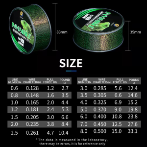 Bingolife Senar Pancing Speckle 300m Senar Kecil Kuat Anti Keriting 15kg Alat Pancing Senar Bunglon Speckle