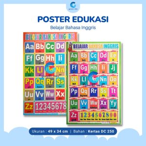 Poster Pendidikan Edukasi Anak Belajar Belajar Bahasa Inggris