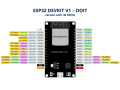 บอร์ด ESP32 DOIT NodeMCU ESP32 DEVKIT V1. 