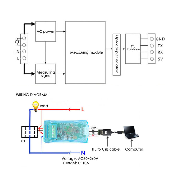 PZEM-004T: Mètre de courant multifonctionnel 0-100A Ardu37TTL - Test et Avis