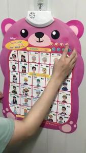 อาหาร 【RG】โปสเตอร์พูดได้ 3 ภาษา ของเล่นเสริมพัฒนาการเด็ก 2 ขวบ abc มี เสียง คำศัพท์ภาษาอังกฤษเด็ก ภาษาไทยอนุบาล1 กไก่ ติดผนัง สัตว วันหยุด