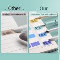 60 Sheets Transparent Index Label Office Classification Sticker Sticky Note Student Stationery. 