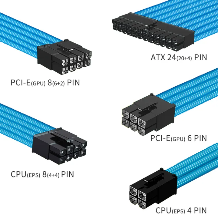 [Single cable link] FormulaMod PC PSU Extension Cables for Computer ...