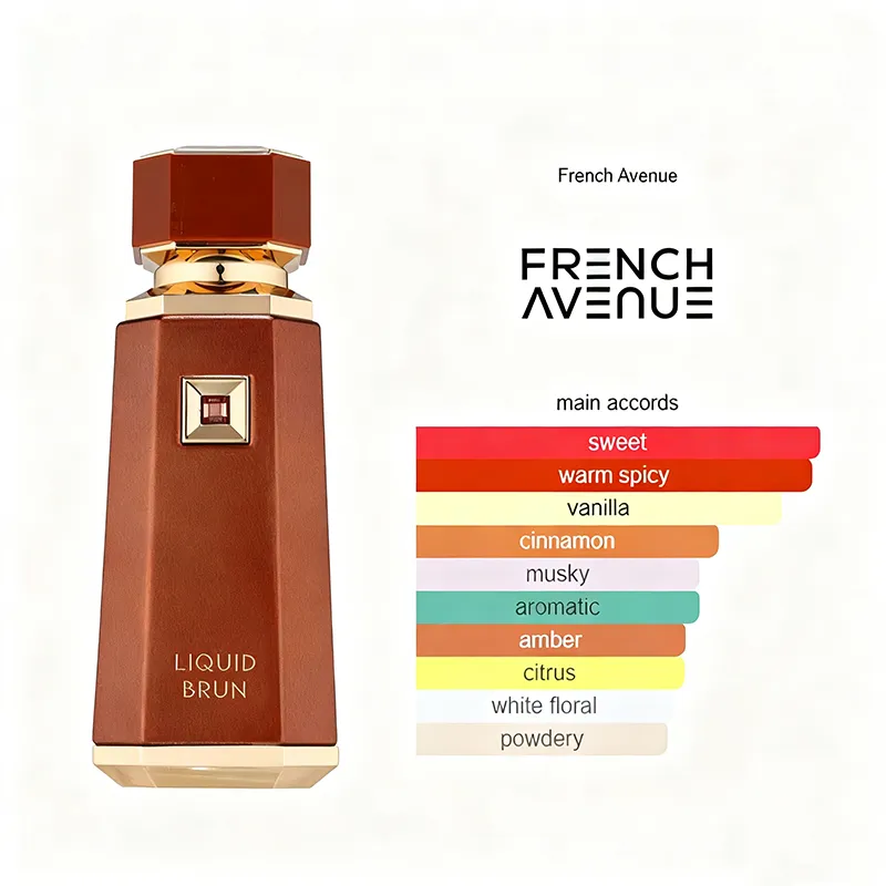 SG Ready Stock] French Avenue Liquid Brun EDP 100ML | Lazada Singapore