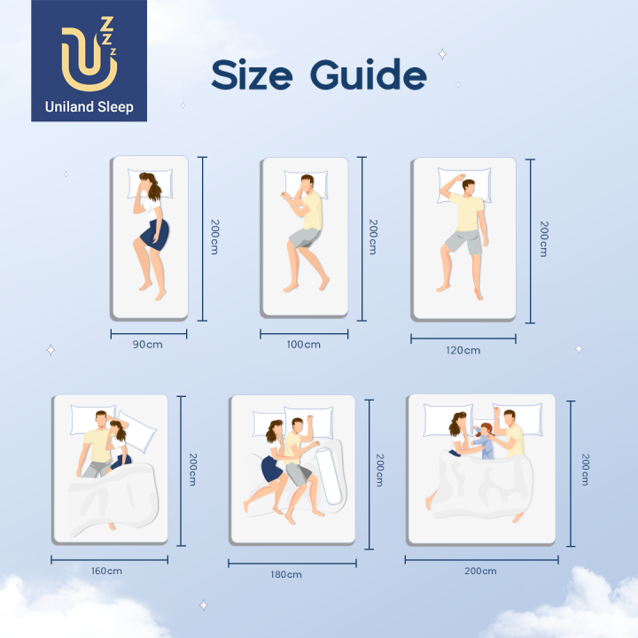 Uniland%20Sleep%20Kasur%20Pocket%20Spring%20Super%20Soft%20Plushtop%2030cm%20-%20Image%208