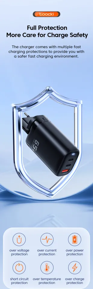 Toocki 65W GaN Ladegerät – 3 Ports Mit USB-C Kabel Für Laptop & Handy