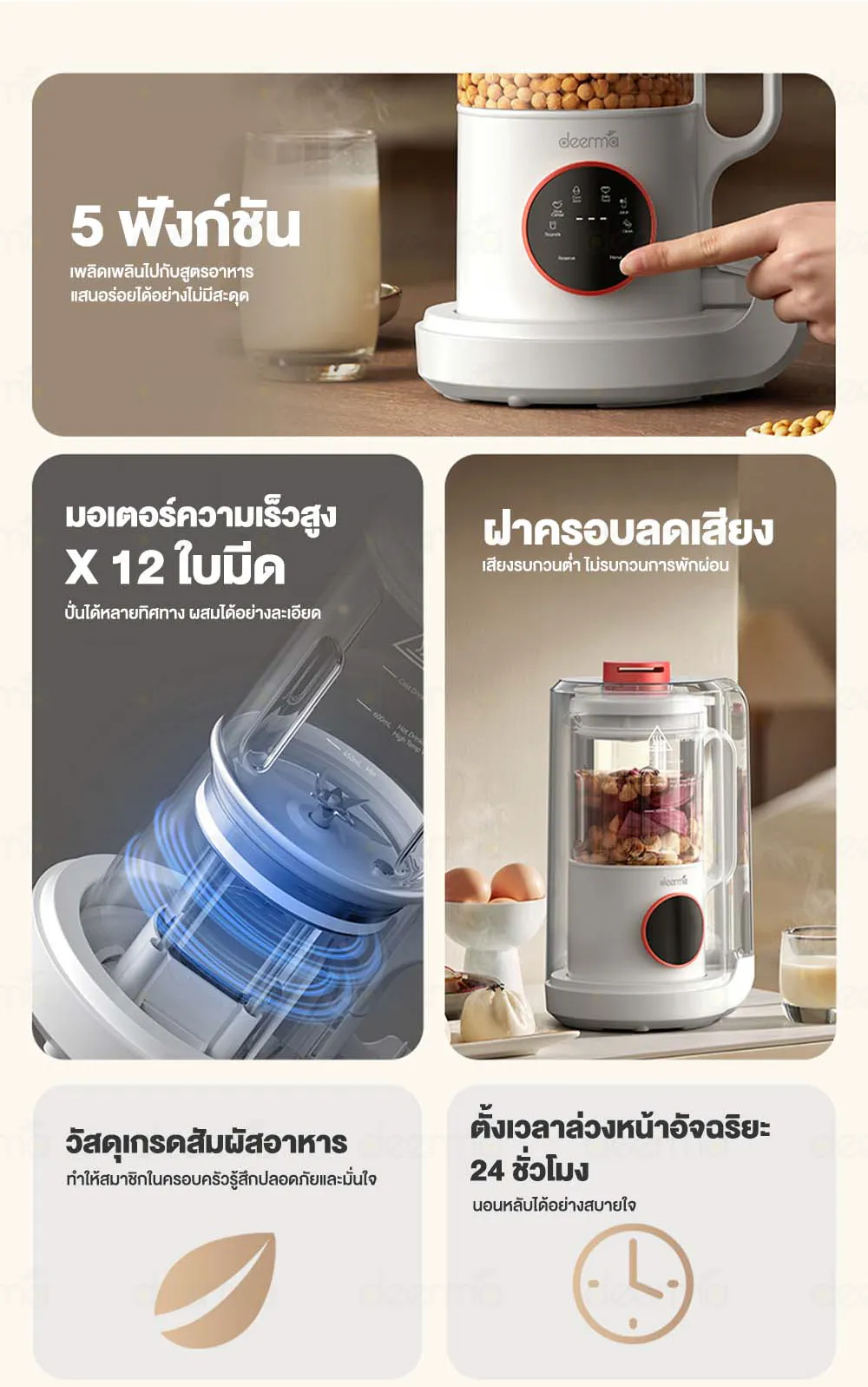 Deerma NU500W เครื่องทำน้ำเต้าหู้ Soymilk Maker เครื่องปั่น เสียงเงียบ อัจฉริยะทำความสะอาดอัตโนมัติ 5 ฟังก์ชัน