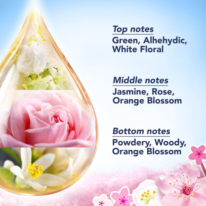 Ambi%20Pur%20Room%20Fresh%20Gel%20Fresh%20Air%20Refreshing%20Gel%20Relaxing%20180gx2%20Value%20Pack%20(Lavender%20/%20Lemon%20/%20Downy%20/%20Lemongrass%20/%20Rose%20/%20Spring%20Bloom%20/%20Fresh%20Field)%20-%20Image%209