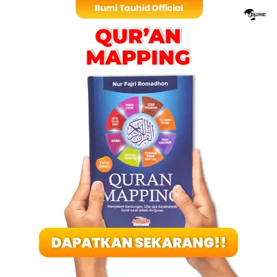 Quran Mapping - Menyelami kandungan sifat Surat - Surat dalam Al Quran - Nur fajri Romadhon