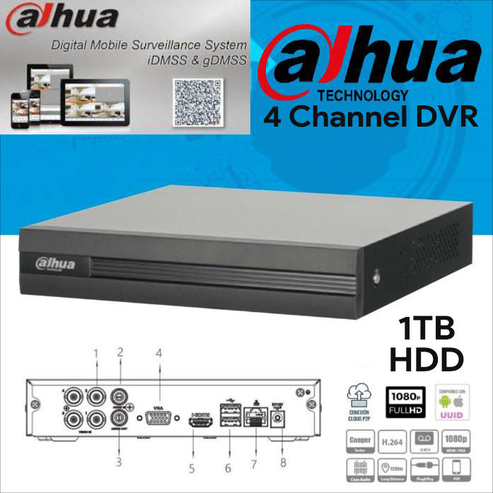 DAHUA DVR HDCVI Video Recorder CHANNEL with or without