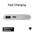 Samsung Powerbank 10000Mah，Samsung Wireless Power Bank-Qi wireless and Wire charging USB Type-C Dual Port. 