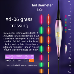 NALANILI Ống trượt trôi Phao câu cá điện tử 2 Ánh sáng Chỉ số Phao đèn LED Chất lượng cao Buoy Strike Phao câu cá trên đá Câu cá đêm