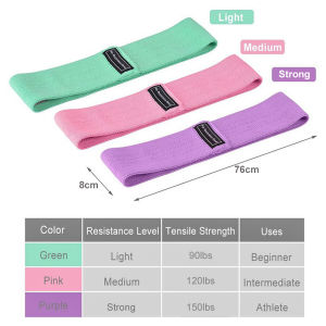 3 Pcs Non-slip Elastic Band Set Fitness Hip Ring Hip Bands Sports Yoga Resistance Bands Exercise Band Set Workout Band Resistance Loops for Yoga Home Gym Training Equipment