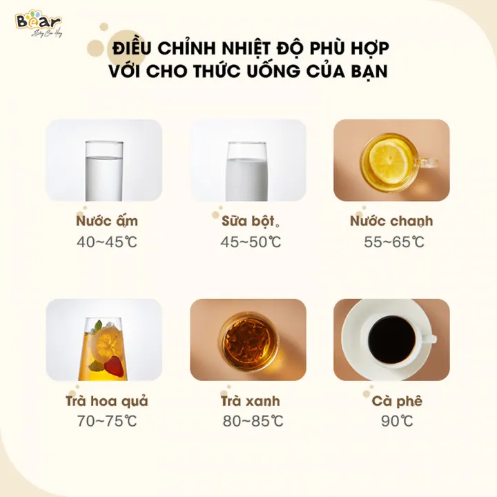 B%C3%ACnh%20Th%E1%BB%A7y%20%C4%90i%E1%BB%87n,%20B%C3%ACnh%20Gi%E1%BB%AF%20Nhi%E1%BB%87t%20Th%C3%B4ng%20Minh%20BEAR%20SB-BTD5L%20Kh%E1%BB%AD%20Clo%20Dung%20T%C3%ADch%205%20L%C3%ADt%20C%C3%B4ng%20Su%E1%BA%A5t%201350%20W%20-%20Image%203