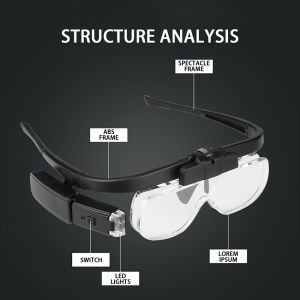 6ชนิดหลายเลนส์ปรับได้แว่นขยายโคมไฟ LED หมวกแว่นขยายโคมไฟ LED การขยาย1.5x2x2.5x3.5x4.0x4.5x