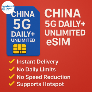 China eSIM for Travel 1GB/2GB Daily Unlimited 5G Data Supports Hotspot via Email Delivery